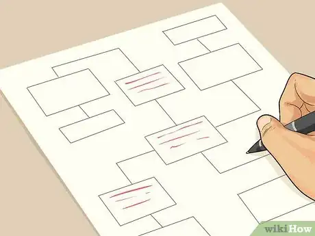 Image titled Study for an English Exam at the Last Minute Step 2