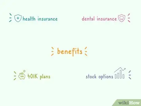 Image titled Reduce Employee Turnover Step 4