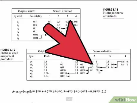Image titled Compress Data Using Huffman Encoding Step 5