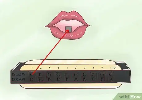 Image titled Play Piano Man Step 7