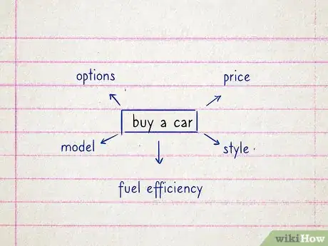Image titled Create a Decision Tree Step 2