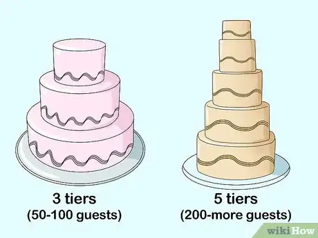 Image titled Choose a Wedding Cake for a Formal Wedding Step 7