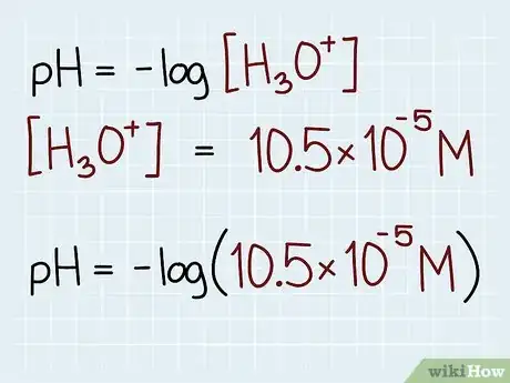 Image titled Calculate a pH Step 5