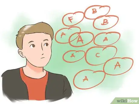 Image titled Get Over a Bad Grade Step 2