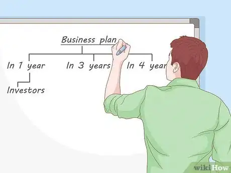 Image titled Start a Retirement Home in Ontario Step 7