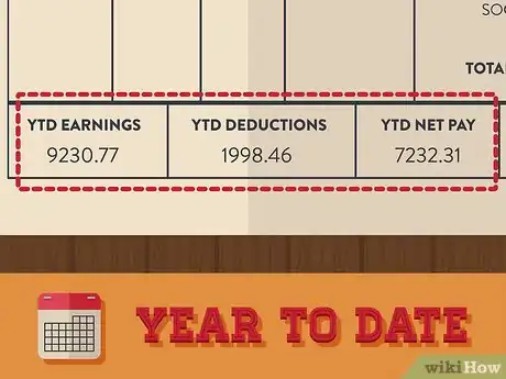 Image titled Read a Pay Check Stub Step 8