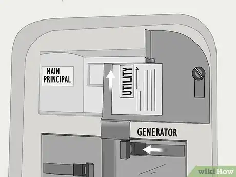 Image titled Hook Up a Generator Step 10