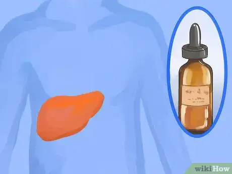 Image titled Harvest and Use Dandelion Roots Step 10