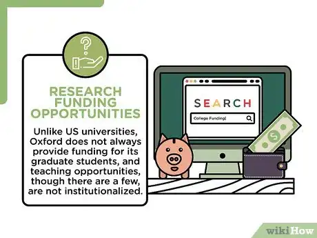 Image titled Get Into Oxford University Step 21