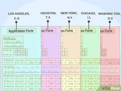 Image titled Apply for a Pakistan Visa Step 11