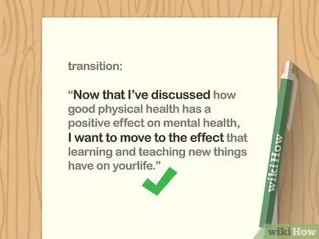 Image titled Write a Speech Outline Step 9