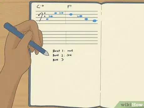 Image titled Do Walking Bass Lines Step 4