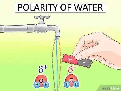 Image titled Study the Chemistry of Water Step 10