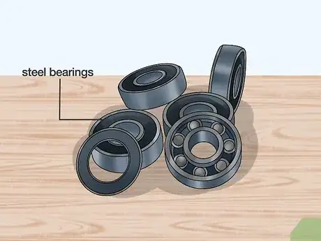 Image titled Choose Skateboard Bearings Step 1