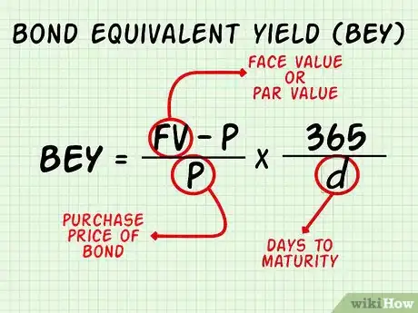 Image titled Calculate Bond Equivalent Yield Step 5