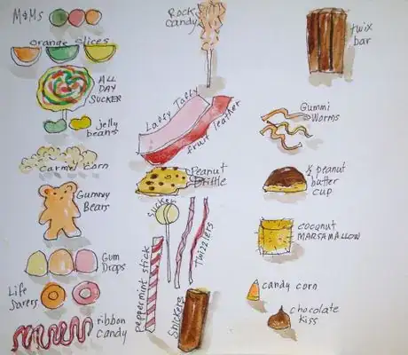 Image titled Decwcandy