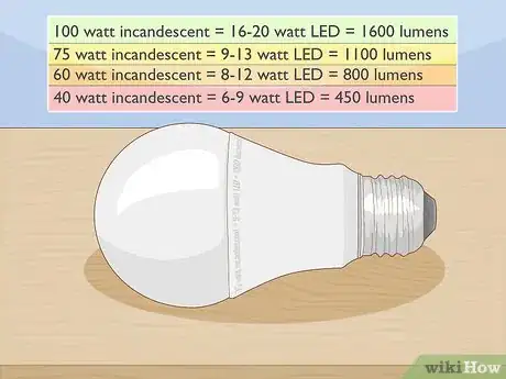 Image titled Work Led Bulbs Step 1