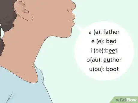 Image titled Speak Ilocano Step 1