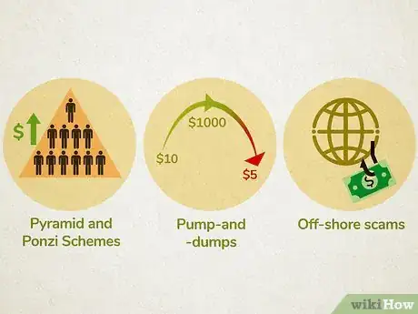 Image titled Invest in International Stocks Step 15