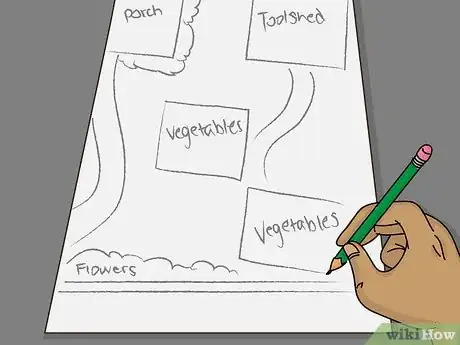 Image titled Grow Vegetables in the South (USA) Step 6