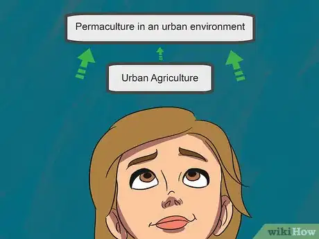 Image titled Get on the High School Speech Team Step 5