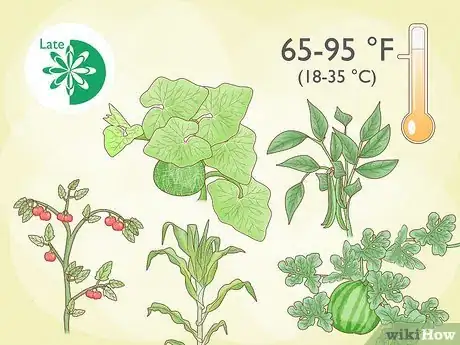 Image titled Grow a Spring Garden Step 8