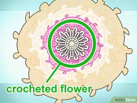 Image titled Create Vintage Flower Scrapbook Embellishments Step 17