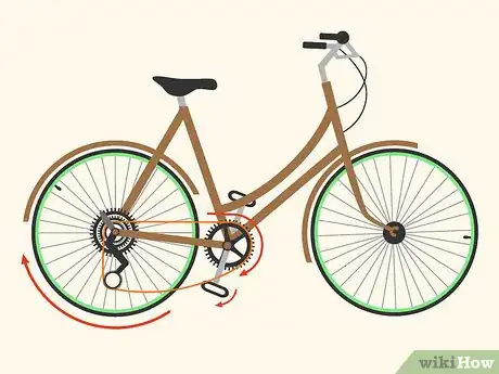 Image titled Fix a Tangled Bike Chain Step 4