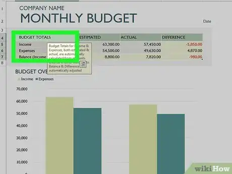 Image titled Keep Text in One Cell in Excel Step 2