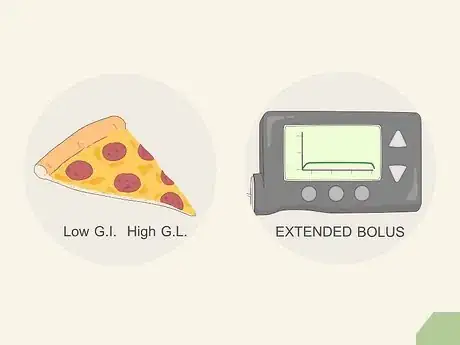 Image titled Plan Meals for Diabetics Step 15