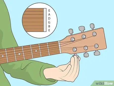 Image titled Play the Intro of Nothing Else Matters on Guitar Step 1