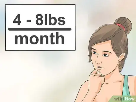 Image titled Lose Weight in One Month Step 1