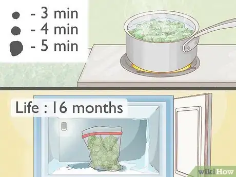 Image titled Harvest Brussels Sprouts Step 9