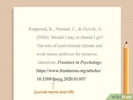 Image titled Cite Frontiers in Psychology Step 9