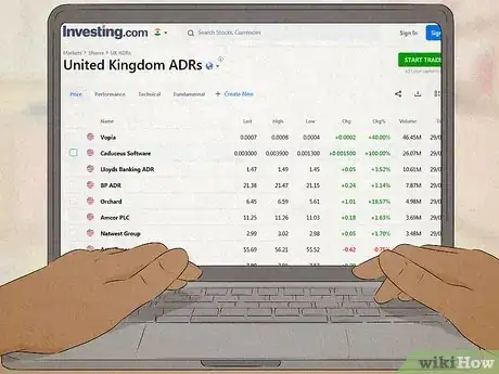 Image titled Invest in International Stocks Step 10
