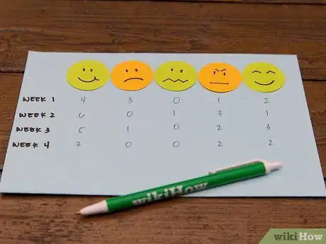 Image titled Create a Mood Chart for Yourself Step 8