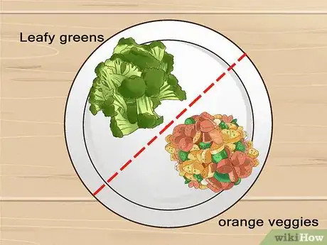 Image titled Choose Portion Sizes for Kids Step 8