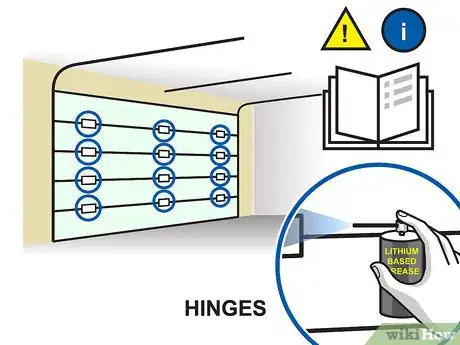 Image titled Lubricate a Garage Door Step 06