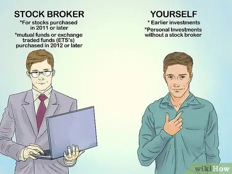 Image titled Define Cost Basis Step 2