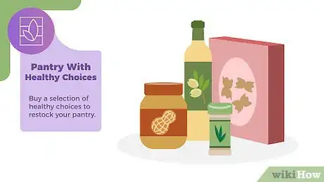 Image titled Change Bad Eating Habits Step 14