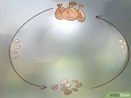 Image titled Start Living a Debt Free Life Step 22