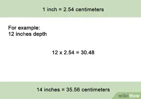 Image titled 1253260 15