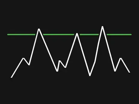 Image titled Resistance