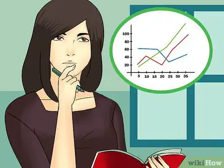 Image titled Set Deadlines As an Entrepreneur Step 2