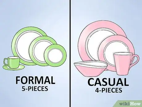Image titled Choose the Right Dinnerware Step 4