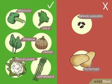 Image titled Start a Keto Diet Step 4