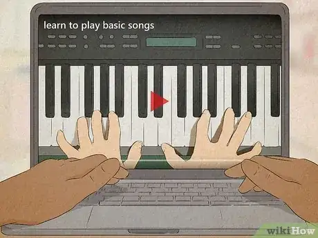 Image titled Advertise Online Step 4