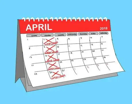 Image titled Types of bottom feeders73455567