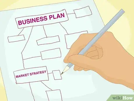 Image titled Set Up a Cooperative Business Step 9