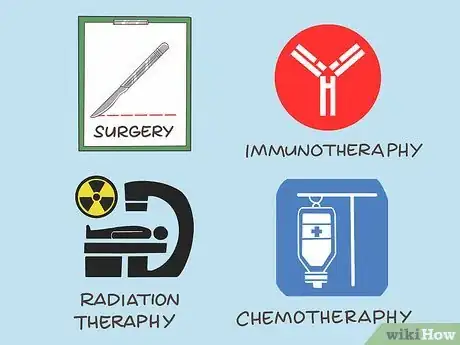 Image titled Treat Bladder Cancer Step 11